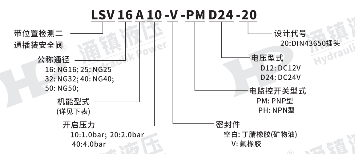 1750402223657672.png image.png